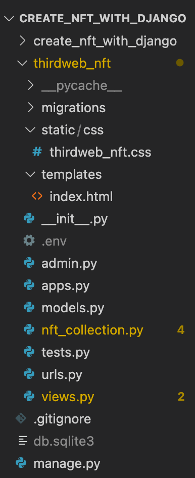 Django folder structure